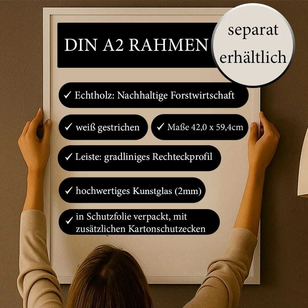 Personalisiertes Wandbild "Unsere Städtereise"