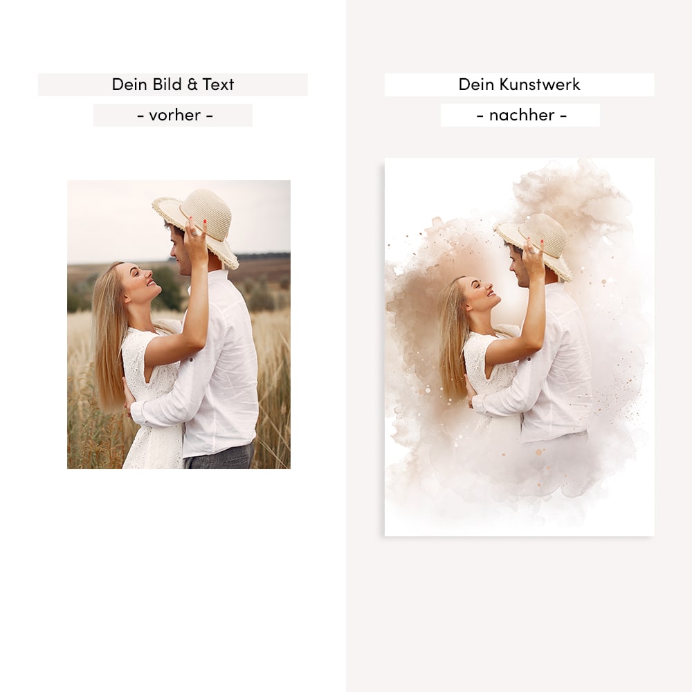 Kunstdruck-Poster Nr. 8 "Aquarell" als personalisiertes Geschenk mit deinem eigenem Foto | Handgefertigt in Bayern | DIN A4