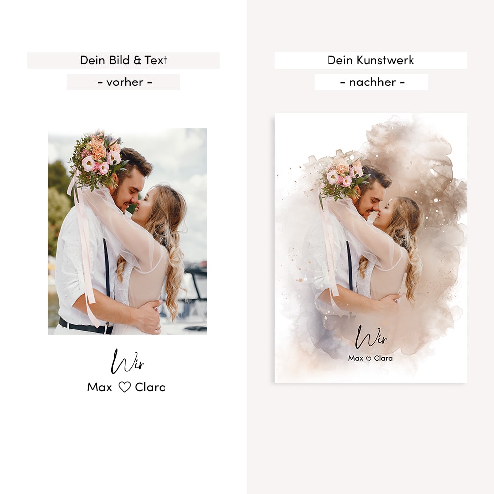 Kunstdruck-Poster Nr. 8 "Aquarell" als personalisiertes Geschenk mit deinem eigenem Foto | Handgefertigt in Bayern | DIN A4