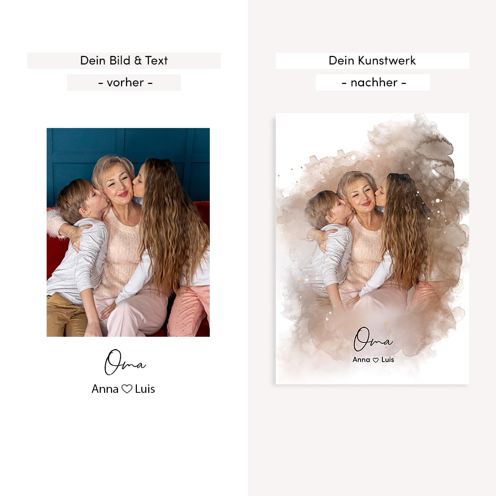 Kunstdruck-Poster Nr. 8 "Aquarell" als personalisiertes Geschenk mit deinem eigenem Foto | Handgefertigt in Bayern | DIN A4
