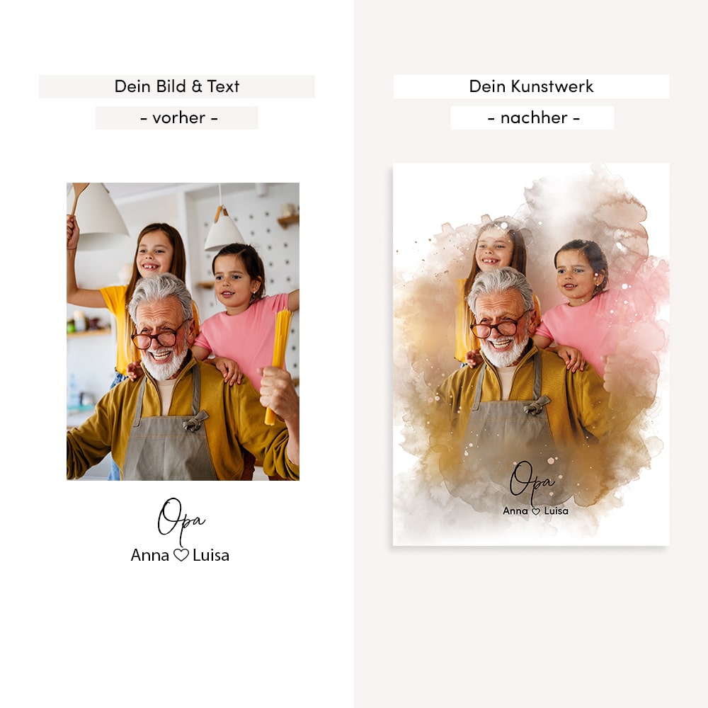 Kunstdruck-Poster Nr. 8 "Aquarell" als personalisiertes Geschenk mit deinem eigenem Foto | Handgefertigt in Bayern | DIN A4