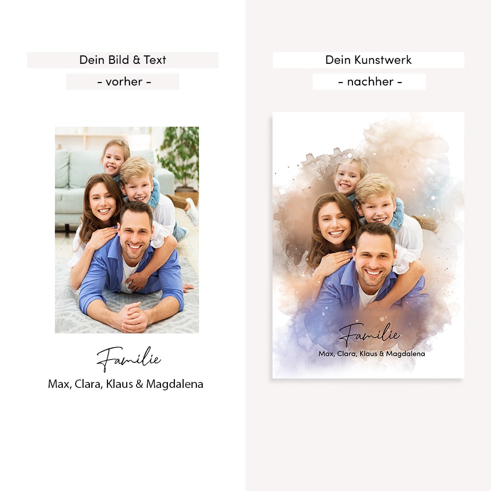 Kunstdruck-Poster Nr. 8 "Aquarell" als personalisiertes Geschenk mit deinem eigenem Foto | Handgefertigt in Bayern | DIN A4
