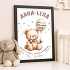 Personalisiertes Poster