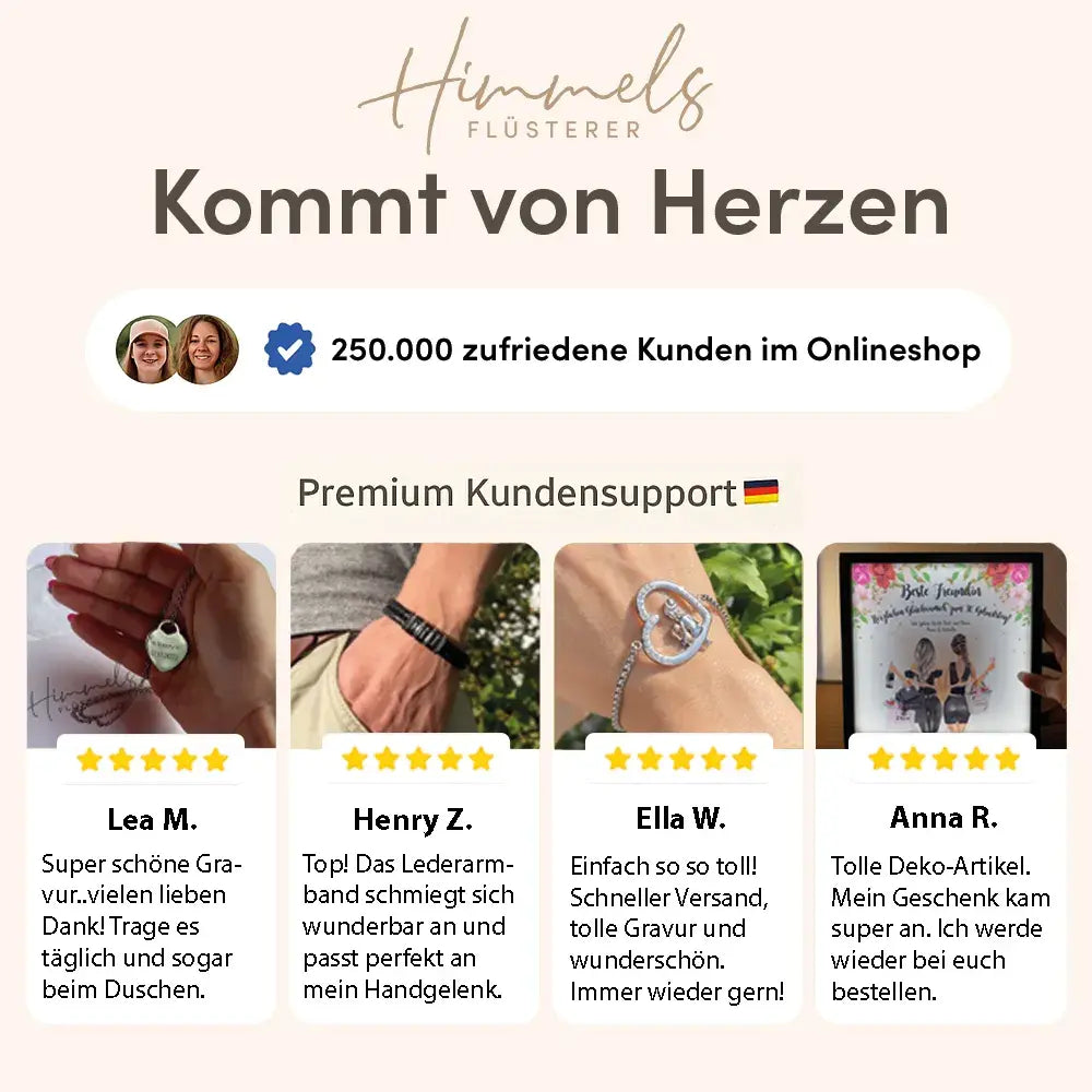 Himmelsflüsterer Kundenbewertungen – Personalisiertes Poster "Wo alles begann #1" | Deine Stadt - Deine Karte - Deine Liebe mit Gravur, Premium Kundensupport