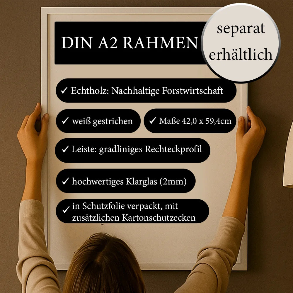 Personalisiertes Wandbild "Unser Zuhause"