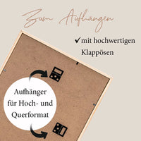 Personalisiertes Wandbild "Unser Zuhause"