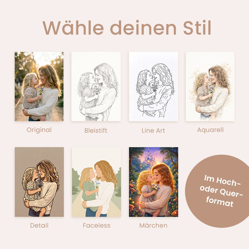 Personalisiertes Wandbild Portrait "Mama" | diverse Stile