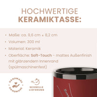 Personalisierte MAMA-Tasse "Hände"