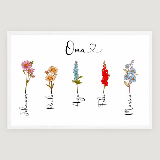 Personalisiertes Poster "Geburtsblume"