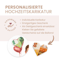 Personalisiertes Poster "Brautpaar Karikatur" zur Hochzeit