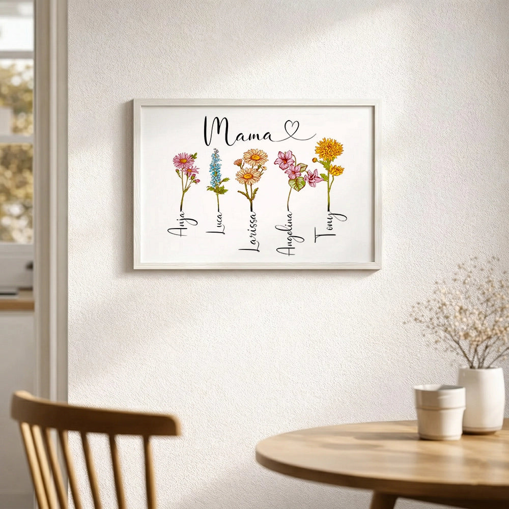 Personalisiertes Wandbild "Geburtsblume"