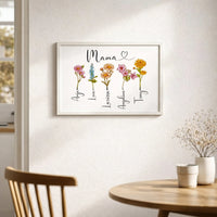 Personalisiertes Wandbild "Geburtsblume"